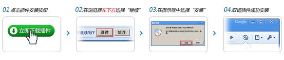 谷歌浏览器有道取词不能用的解决方法[多图]