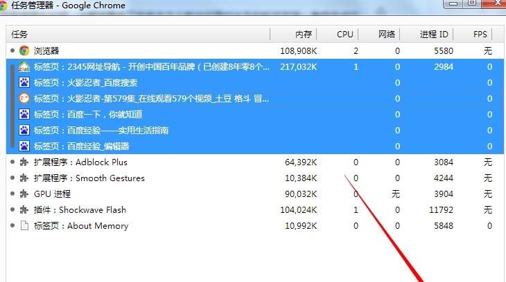 谷歌浏览器任务管理器如何使用[多图]