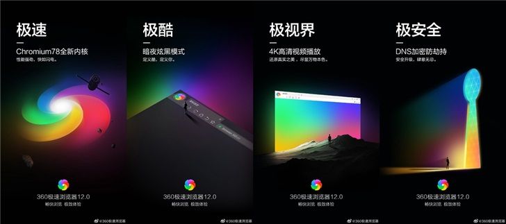 360极速浏览器12采用Chromium78内核，支持4K视频播放[多图]