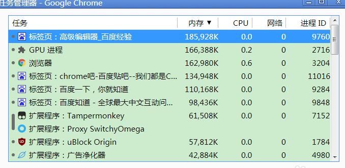 Chrome浏览器占用太多内存，内存不够用怎么办[多图]