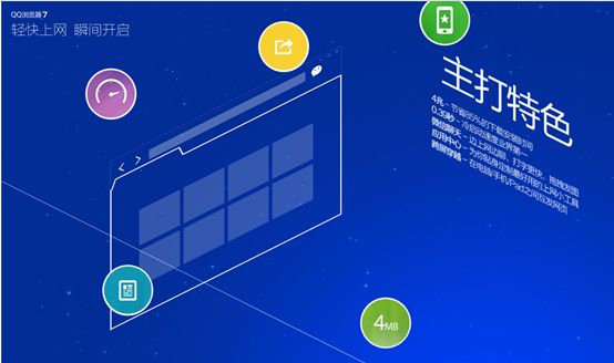 怎么让QQ浏览器记住密码[多图]