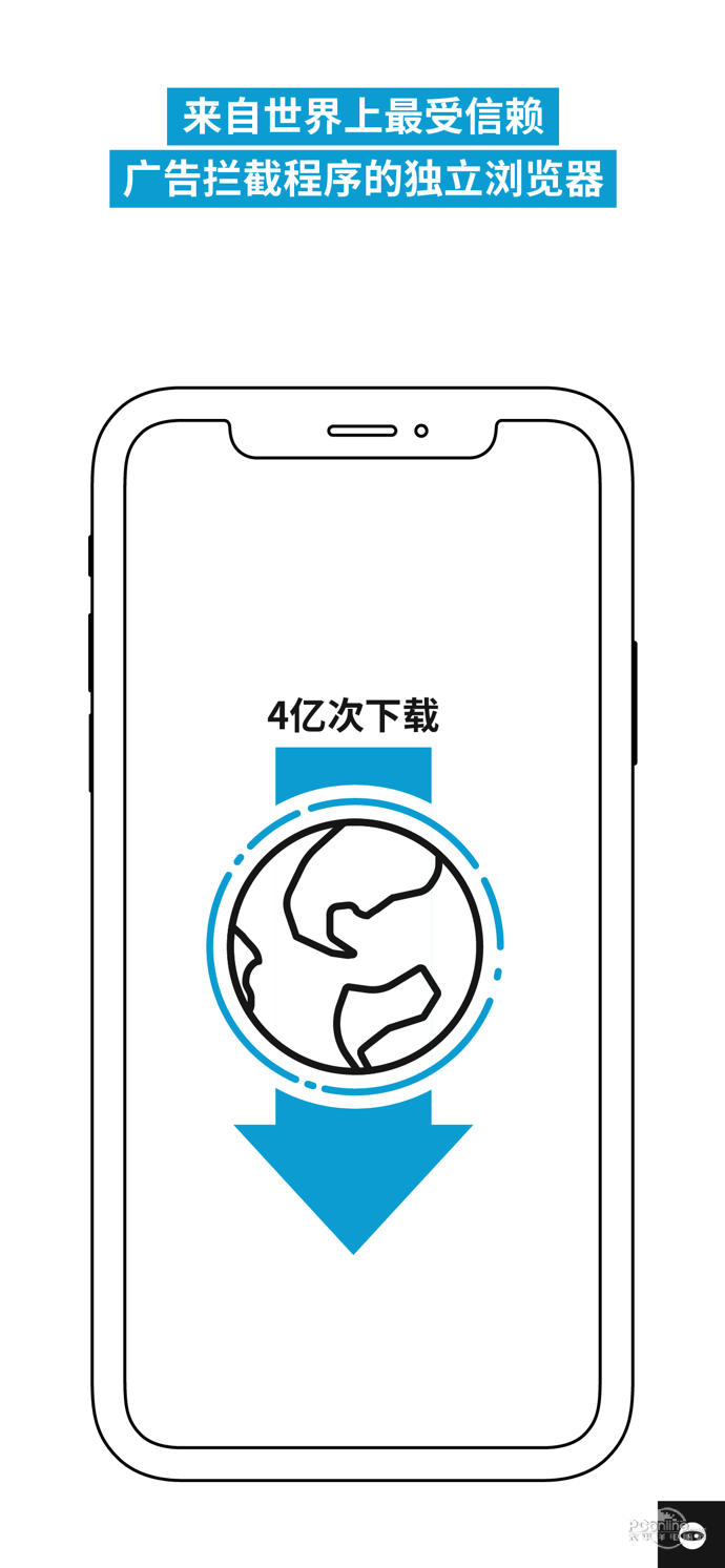 Adblock 浏览器