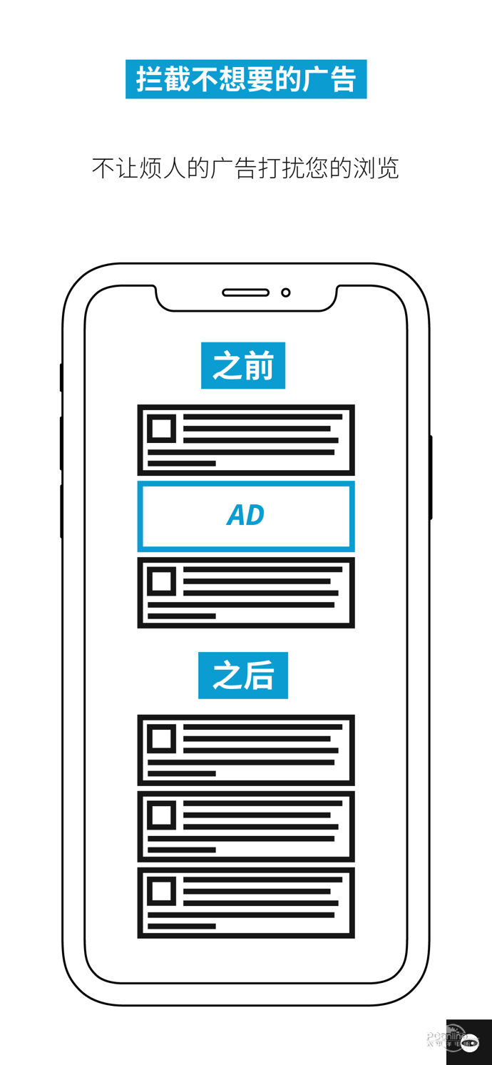 Adblock 浏览器