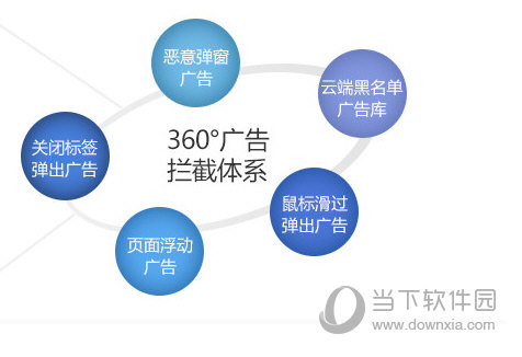 2345加速浏览器