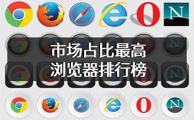 市场占比最高浏览器排行榜
