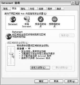 IE浏览器八大经典故障写真集(3)