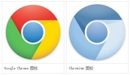 Chromium和Chrome区别 Chromium浏览器和Chrome浏览器有什么区别