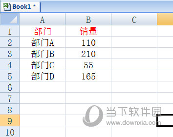 Excel饼图制作流程 教你一招把图表做的高大上