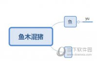 XMind怎么换行输入 格子内换行教程