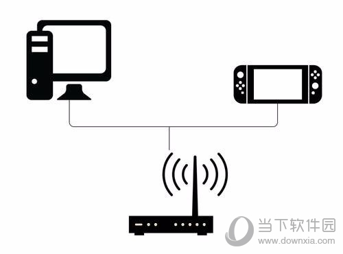 网易UU怎么加速Switch 任天堂免费加速方案