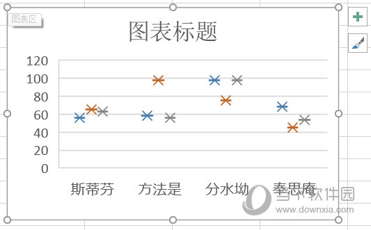 Excel2016怎么画箱线图 这个功能在这里