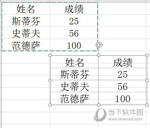 Excel2016如何将表格复制成图片 一个步骤就能搞定