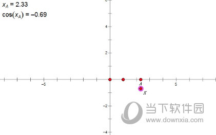 几何画板如何制作动态余弦函数图像 绘制方法介绍