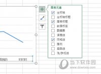 Excel2016表格怎么设置XY轴 这个操作了解下