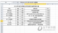 Excel2010怎么设置网格线颜色 其实很简单