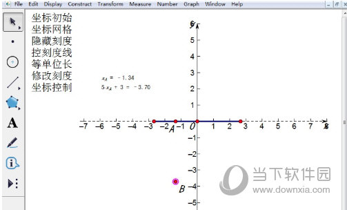 几何画板如何用点的轨迹法绘制一次函数 制作方法介绍