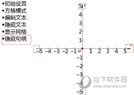 几何画板怎么用迷你坐标系画图 操作方法介绍