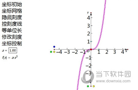 几何画板怎么画三次抛物线 绘制方法介绍