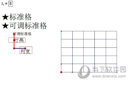 几何画板中如何快速绘制表格 绘制方法介绍