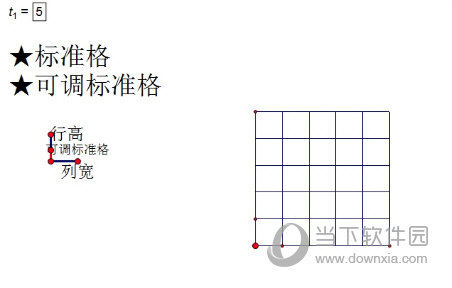 几何画板中如何快速绘制表格 绘制方法介绍