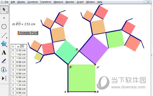 几何画板怎么绘制毕达哥拉斯树 制作方法介绍