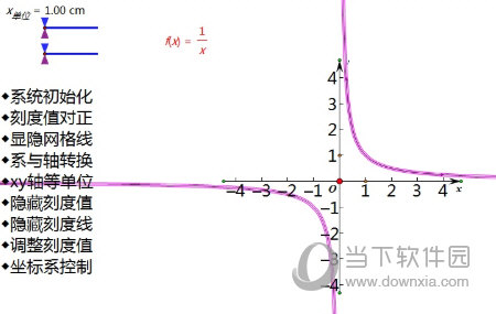 几何画板如何画有限范围内的函数图像 制作方法介绍
