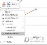 PPT折线图怎么变圆滑 一个设置搞定