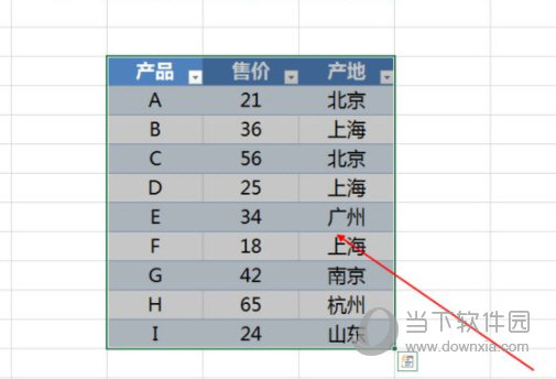 excel2013中如何快速美化表格 操作方法