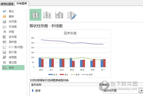 Excel2013怎么创建组合图 操作方法