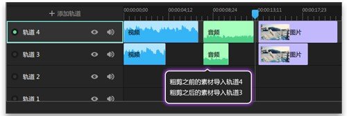 神剪辑怎么剪辑视频？神剪辑剪辑视频方法步骤