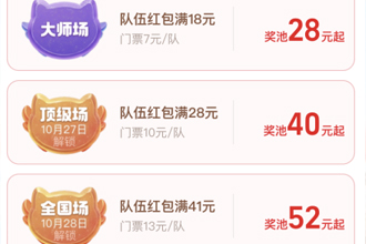 喵糖总动员顶级场怎么玩？喵糖顶级场攻略