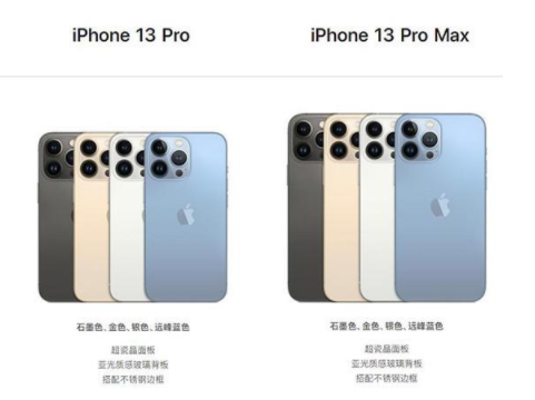 iPhone13和max有什么区别 iPhone13和max哪个好