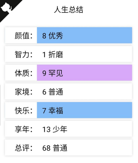 人生重开模拟器在哪里玩 人生重开模拟器打不开怎么办