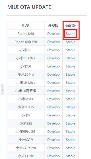 MIUI12.5增强版安装包怎么下载？MIUI12.5增强版安装包怎么用？