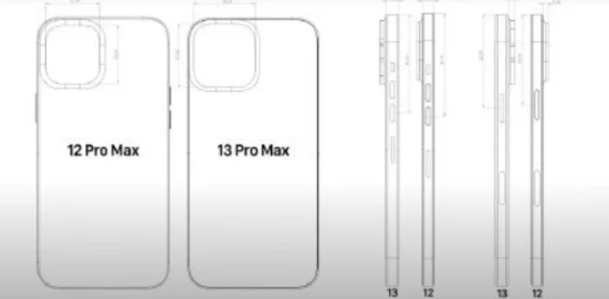 苹果13Promax什么时候发布？iPhone13Promax售价及参数配置信息