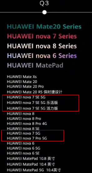 nova7、nova7Pro怎么升级鸿蒙系统？nova7Pro什么时候更新鸿蒙？