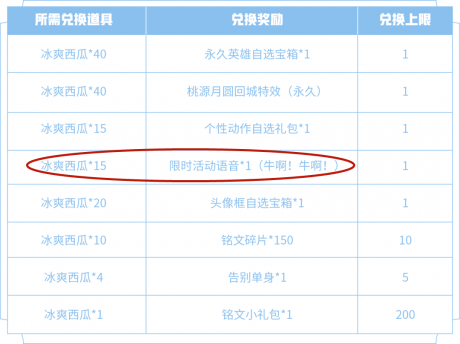 王者荣耀牛啊牛啊怎么设置 王者荣耀牛啊牛啊语音