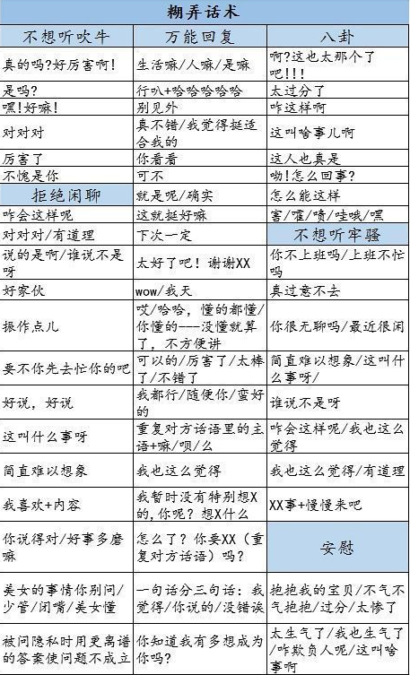 抖音、微信万能回复聊天背景图高清版分享 聊天万能回复模板背景