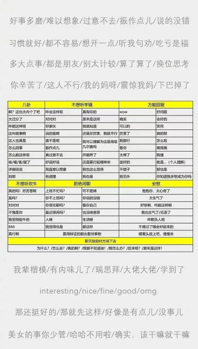 抖音、微信万能回复聊天背景图高清版分享 聊天万能回复模板背景