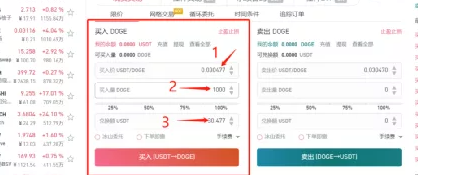 狗狗币什么平台可以买？狗狗币怎么买入和交易