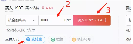 狗狗币什么平台可以买？狗狗币怎么买入和交易