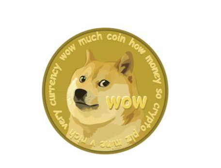 什么平台可以购买狗狗币？如何购买和交易狗狗币