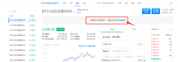 okex资金划转什么意思？okex怎么把钱转出来？