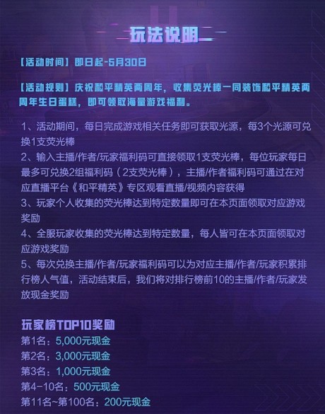 和平精英两周年福利码一览 二周年嘉年华福利码免