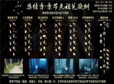 光遇集结季先祖兑换物品有哪些 光遇集结季物品兑