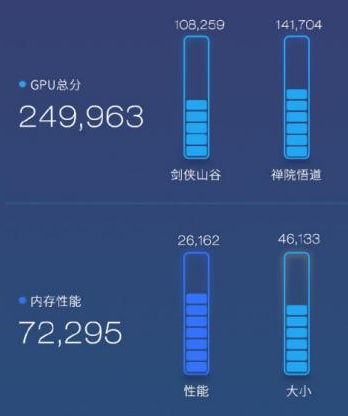 红米k40游戏增强版参数 红米k40游戏增强版和红米K40哪个好