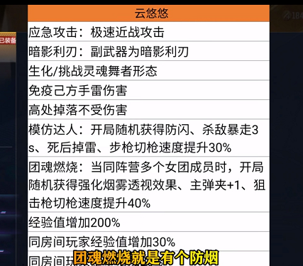 cf手游云悠悠什么时候上线 cf手游云悠悠怎么获得