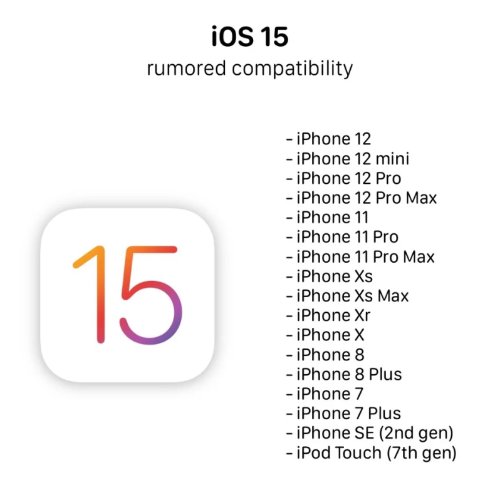 iOS15什么时候可以更新？苹果iOS15系统新功能有哪些？