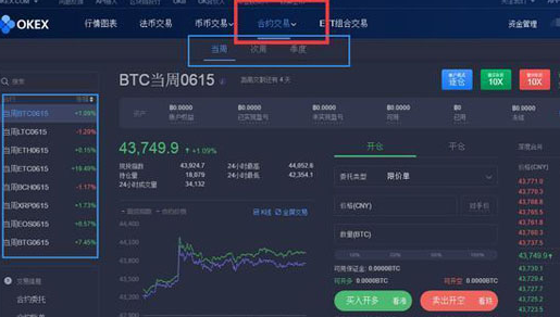 okex合约怎么玩 okex合约手续费怎么算