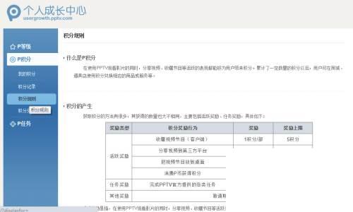 PPTV积分的获得及用处